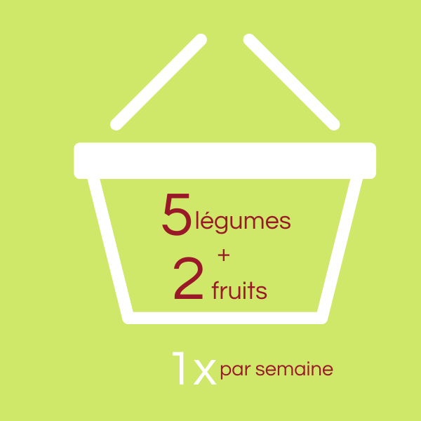 Panier de la semaine — abonnement